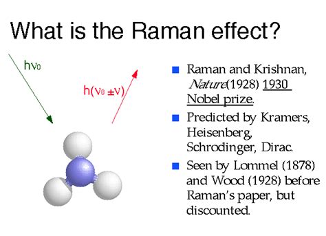 This yields detailed information about chemical structure, polymorphism, crystallinity and molecular dynamics. A cartoon showing the Raman effect. Incident light is ...