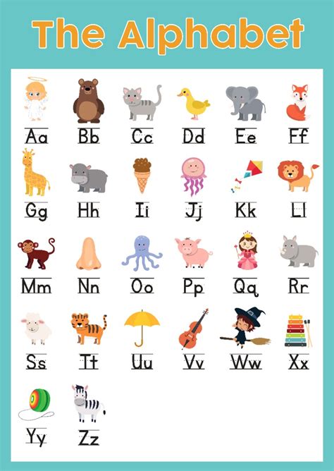The Alphabet Classroom Poster Literacy Chart Folded Teacher Resources