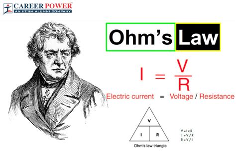 Ohms Law Definition Formula Limitations Derivation Diagram