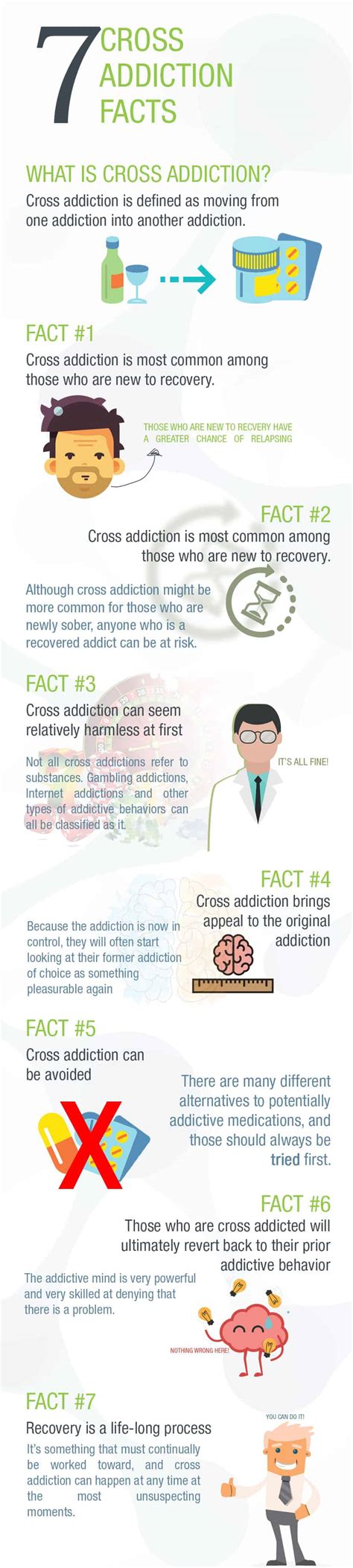 Recovery from addiction is one of the most difficult and important steps of treatment. 7 Cross Addiction Facts You May Not Have Known