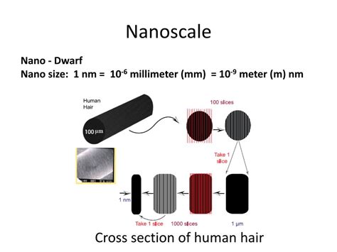 Ppt Nanomaterials Module2 Powerpoint Presentation Free Download Id
