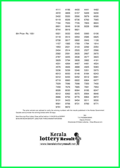 The candidates who bough today kerala lottery ticket nirmal nr 160 can able to check the result in our website. Kerala Lottery Result; 04-04-2019 Karunya Plus Lottery ...
