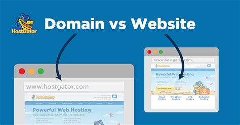 What's the Difference Between A Domain Vs. Website? | HostGator
