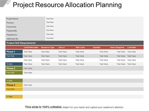 I have some interface tunnel configs for ios device. Work Allocation Template - Human Resource Planning ...