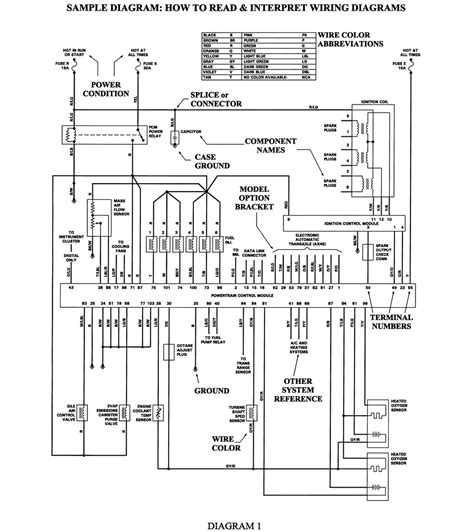 Diy enthusiasts use wiring diagrams but they are also common in. | Repair Guides | Wiring Diagrams | Wiring Diagrams ...
