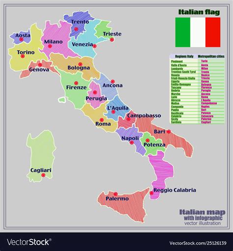 There are 15 ordinary and 5 autonomous regions in italy. Italian Map Of Italy | Campus Map