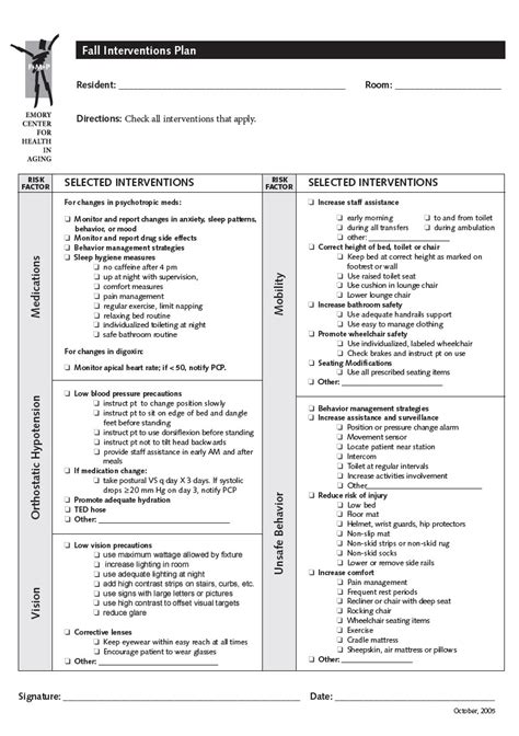 Appendix B Fall Interventions Plan Agency For Healthcare Research And Quality