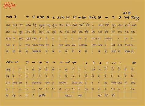 Language policy while spoken by the vietnamese people for millennia, written vietnamese did not become the official administrative language of vietnam until the 20th century. History of Vietnamese language