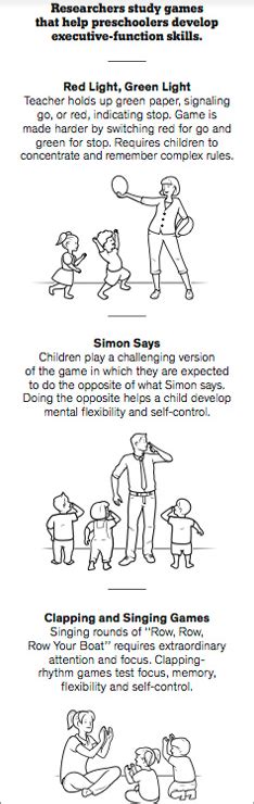 Do you like learning about new things in english? 6 Creative Cognitive Activities for Preschoolers | Cognitive Games