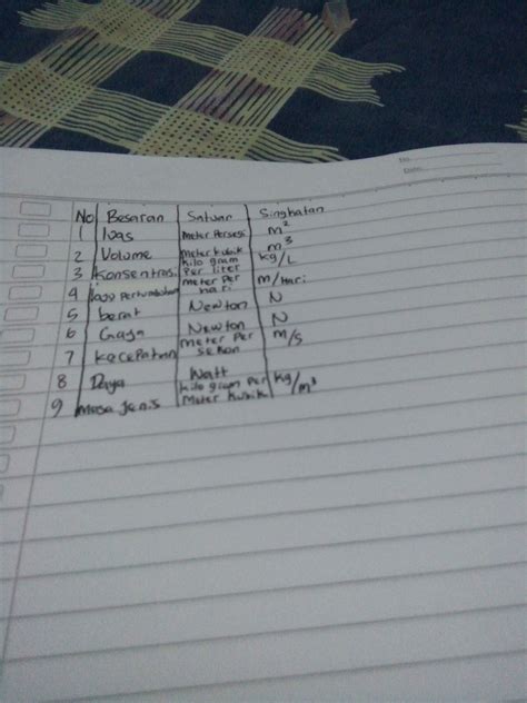 We did not find results for: Sebutkan 7 Besaran Pokok Beserta Satuannya - Coba Sebutkan