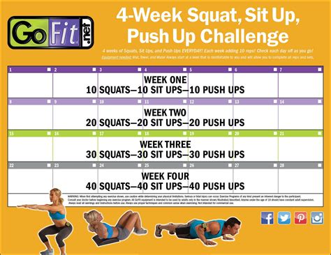 Push Up Sit Up And Squat Workout Workout Printable Planner