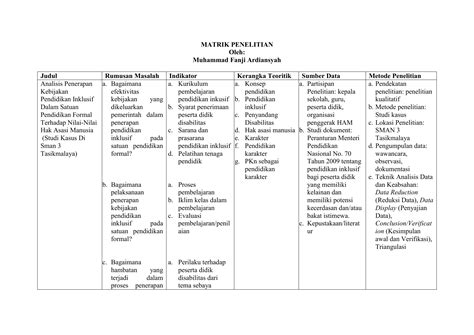 Tabel Matriks Penelitian Kualitatif Menurut Imagesee