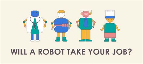 Will A Robot Take My Job? And Which Jobs Are Most Threatened