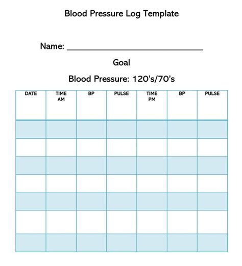 Printable Blank Blood Pressure Chart Ghhor