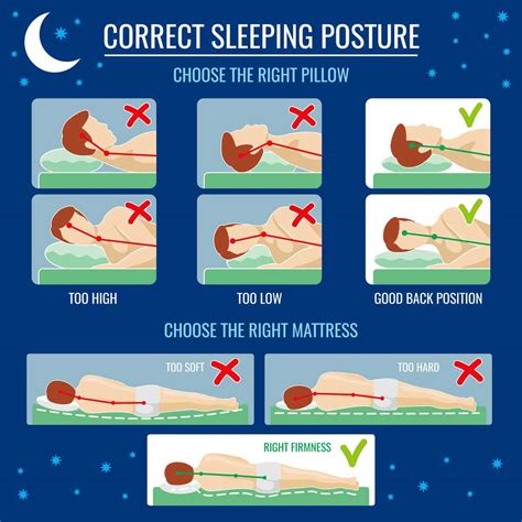 Top Sleeping Positions For Back Pain NJ S Top Orthopedic Spine Pain Management Center Atelier