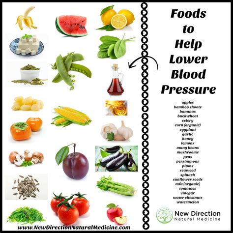 Food Therapy For High Blood Pressure