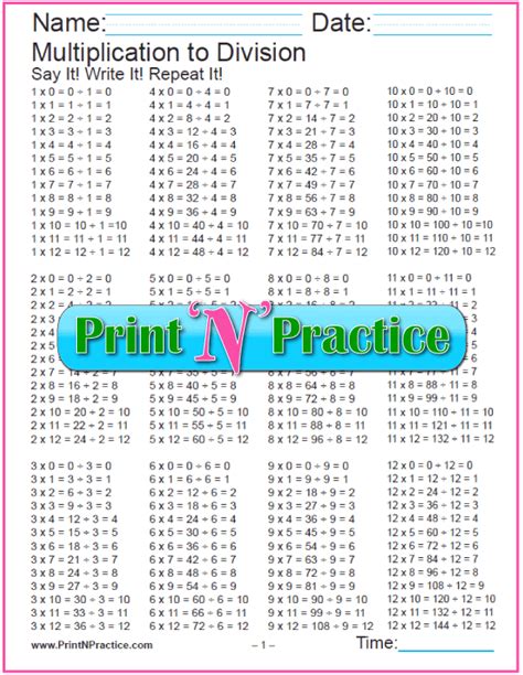 Division Tables 1 12 Printable Worksheets