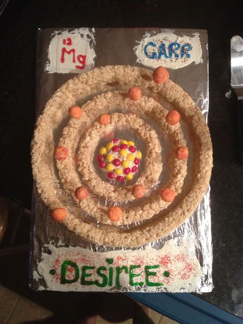 However, in general, what you require is a gelatin base that is light in. Pin on Science projects