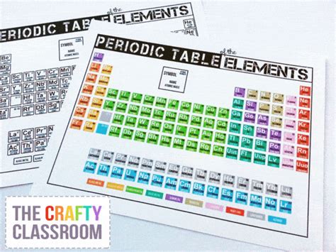 Periodic Table Of The Elements Activity Pack The Crafty Classroom