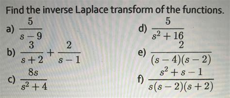Solved: Find The Inverse Laplace Transform Of The Function... | Chegg.com