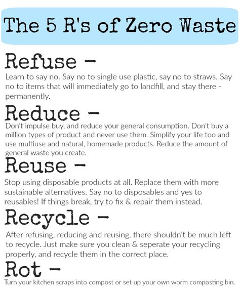 The 5 Rs Of Zero Waste Refuse Reduce Reuse Recycle Rot Reuse