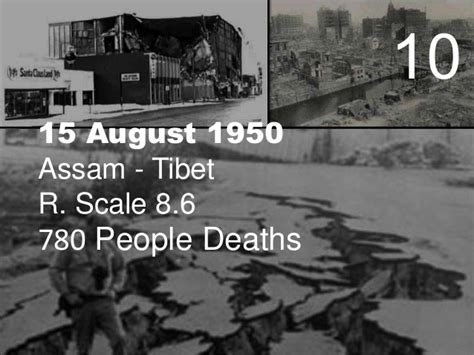 The biggest earthquakes in the world since 1900. Nepal Earthquake: 18 Of The Most Devastating Earthquakes ...