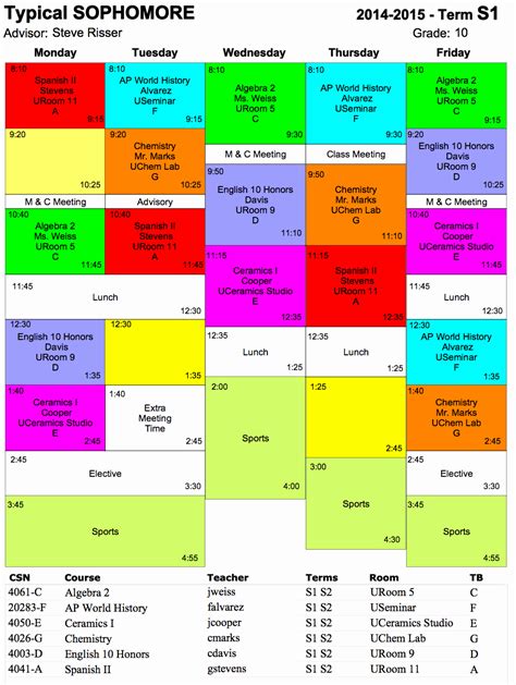 50 Sample High School Class Schedule