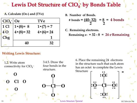 PPT Drawing Lewis Structures A Tutorial On Writing Lewis Dot Structure PowerPoint Presentation
