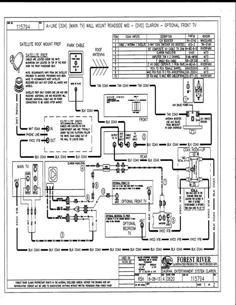 Cat5e keystone jacks wiring diagram raw. DIAGRAM 5th Wheel Rv Wiring Diagram FULL Version HD Quality Wiring Diagram - SECUREDWIRING ...