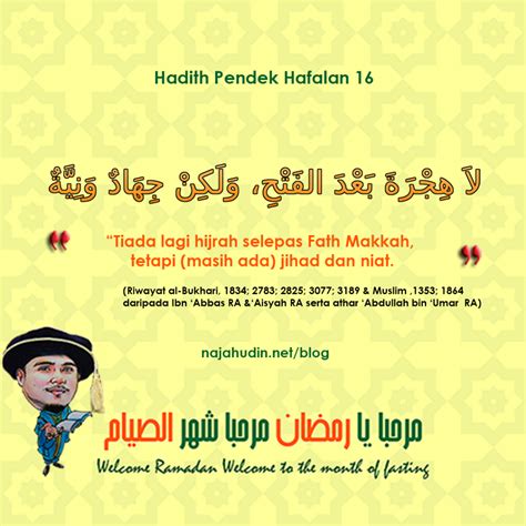hijrah – Dr. Najahudin Blog