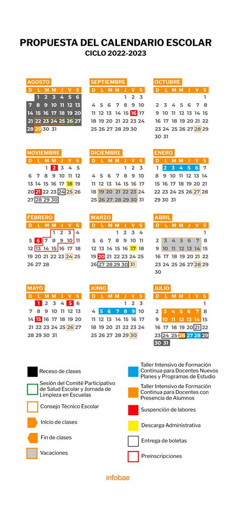 Calendario Sep Cuándo Es El Megapuente Que Disfrutarán Menores En Abril Y Mayo Infobae