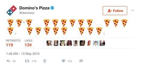 An Image Of A Number Of Pizza Slices On The Twitter Account For Domino S Pizza