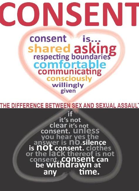 Consent The Difference Between Sex And Sexual Assault Hawkesbury Gazette Richmond Nsw