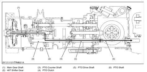 Kubota L2501 Transmission Pto System Structure Diesel Engines