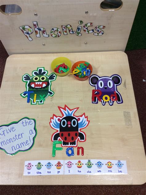 Eyfs Challenge Phonics Teach Your Monster To Read Continuous Provision