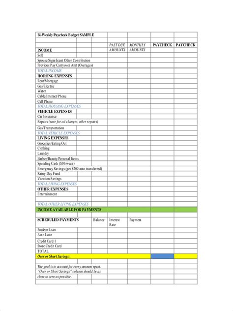 bi weekly budget examples samples  google docs