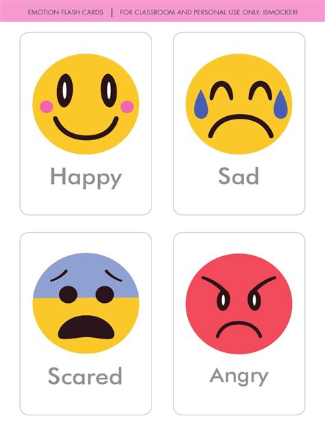 Emotions Flashcard
