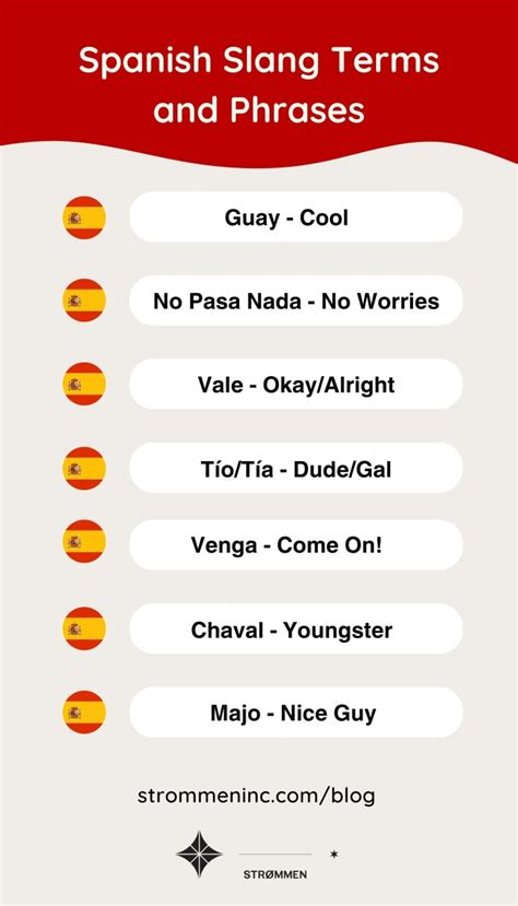 The Playful Language Of Spain 10 Spanish Slang Terms And Phrases