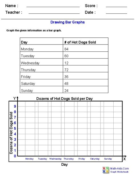 Problem solving by using picture graphs. Drawing Bar Graphs Worksheets | Graphing worksheets, Line ...