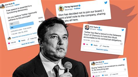 Elon Musks Twitter Takeover Saga A Timeline Of Tweets