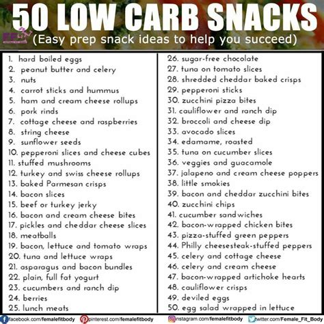 50 Low Carb Snacks Low Carb Snacks Diabetic Snacks Low Glycemic Foods