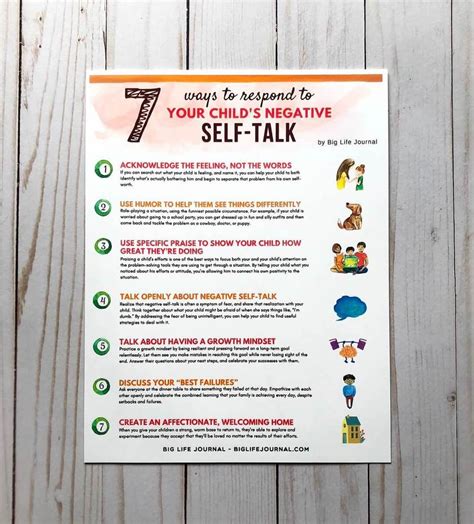 How does healing actually work? Self-Esteem & Confidence Kit PDF (ages 5-11) - Big Life ...