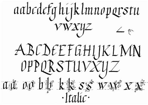 Check spelling or type a new query. Styles calligraphy | Letras, Alphabet, Alfabeto
