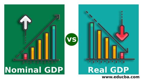 Nominal Gdp Vs Real Gdp Top 8 Best Differences With Infographics