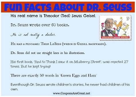 Fun Facts About Dr Seuss