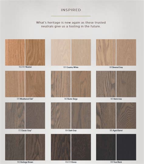 New Gray Blended Hardwood Stains By Duraseal Hardwood Floor Colors