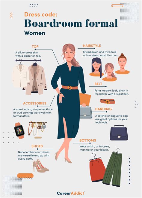 Dress For Success What To Wear To A Business Meeting