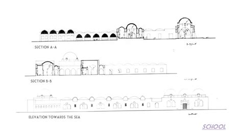 Architects Hassan Fathy New Gourna Project Islamic Architecture