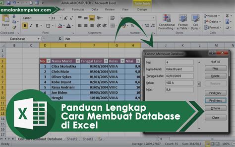 2. Cara Membuat Menu Input Data di Excel