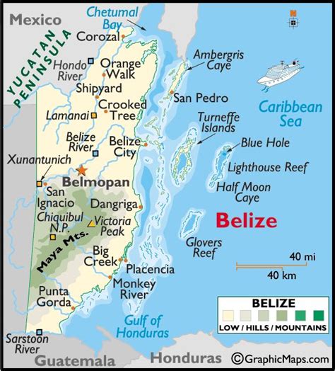 Belize E O Famoso Blue Hole